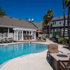 Rental info for The District on Kernan