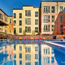 Rental info for Rowlock