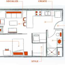 Rental info for District Flats