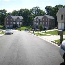 Rental info for Rent To Own