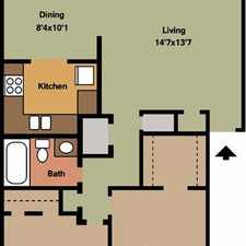 Rental info for Hunters Ridge Apartments LLC
