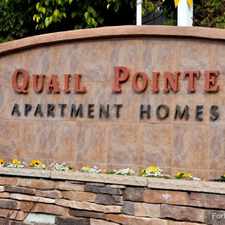Rental info for Elan Quail Pointe Encinitas