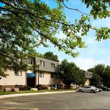 Rental info for Butler Ridge