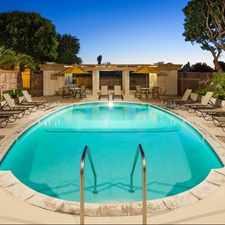 Rental info for Huntington Continental