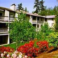 Rental info for Argyle