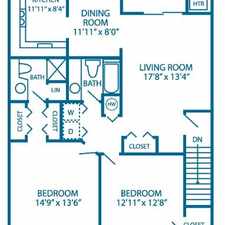 Rental info for 77 Coach Lane