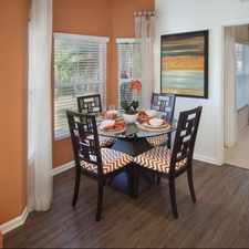 Rental info for Altis at Grand Cypress