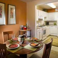 Rental info for eaves Peabody