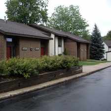 Rental info for Whetstone Village Apartments