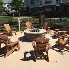 Rental info for Shallowford Trace