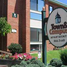 Rental info for Town And Campus Apartments