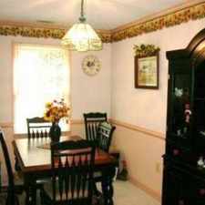 Rental info for Single Family Home Home in Hartsville for For Sale By Owner