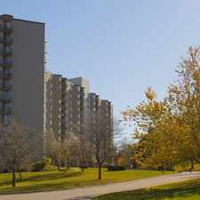 Rental info for Highland Village