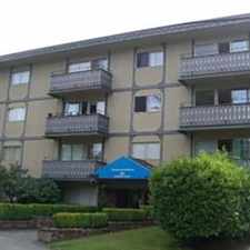 Rental info for Buckingham Manor