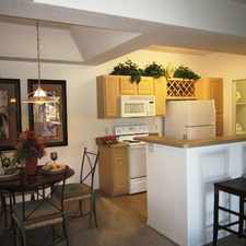 Rental info for The Springs at Silverbell