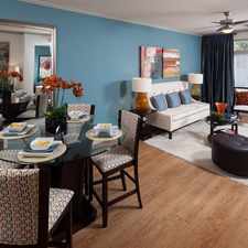Rental info for Bell Park Central