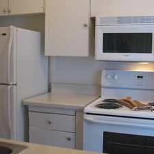Rental info for Gables of Notting Hill