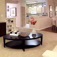 Rental info for Kensington Square