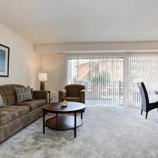 Rental info for Lorring Park