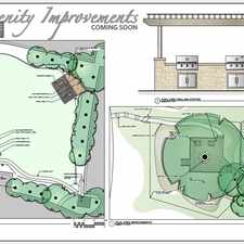 Rental info for Summerchase