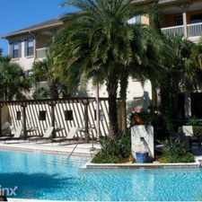 Rental info for Jacksonville Rental Finders