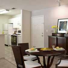 Rental info for eaves Lawrenceville