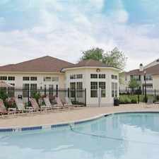 Rental info for 12338 Patriot Way #12338