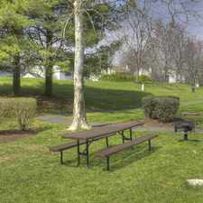 Rental info for Point at Loudoun