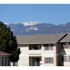Rental info for Summit Creek