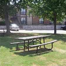 Rental info for located near, great restaurants, Ridgmar Mall