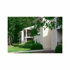 Rental info for Stewart's Mill