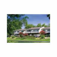 Rental info for Lakes at Ridgeway, The