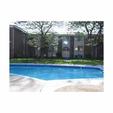 Rental info for Abbey Run Apartments