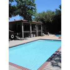 Rental info for The Creek