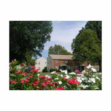 Rental info for Glenwood Farms