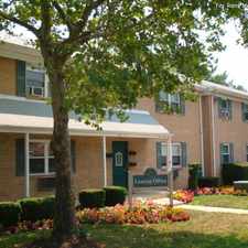 Rental info for Ken Gardens