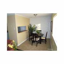 Rental info for Bandywood