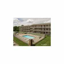 Rental info for Drake Park Apartments