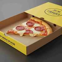 Pizza Party Calculator